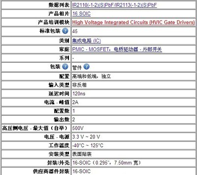 IR2110S 電橋驅動器原裝正品選購指南與市場概況